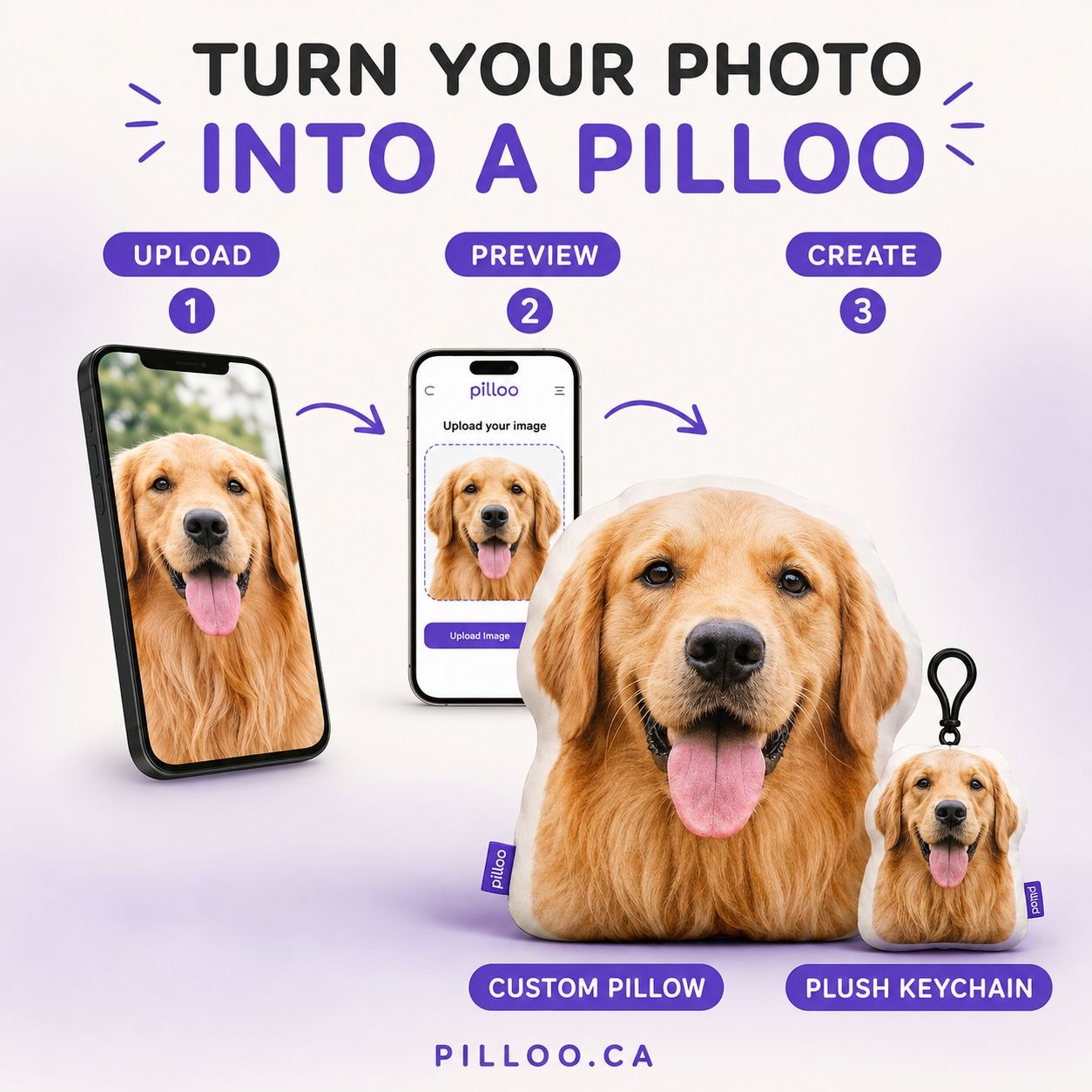 Custom Shaped Pet Photo Pillow